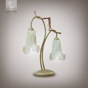 Изображение загружено обработкой по данным файла Excel